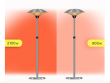 Load image into Gallery viewer, Electric Heater Stainless Steel, Waterproof - Hong Kong Rooftop Party