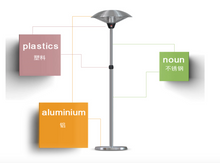 Load image into Gallery viewer, Electric Heater Stainless Steel, Waterproof - Hong Kong Rooftop Party